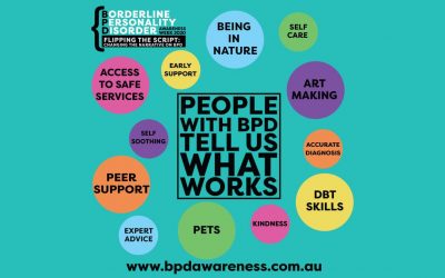 SA activities for BPD Awareness Week 2020